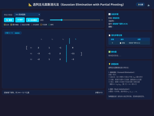 选列主元高斯消元法动画演示 screenshot
