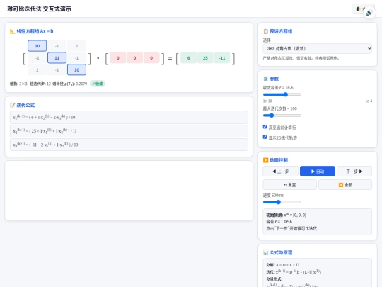 雅可比迭代法动画演示 screenshot