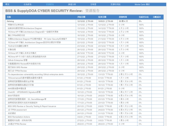 resource screenshot