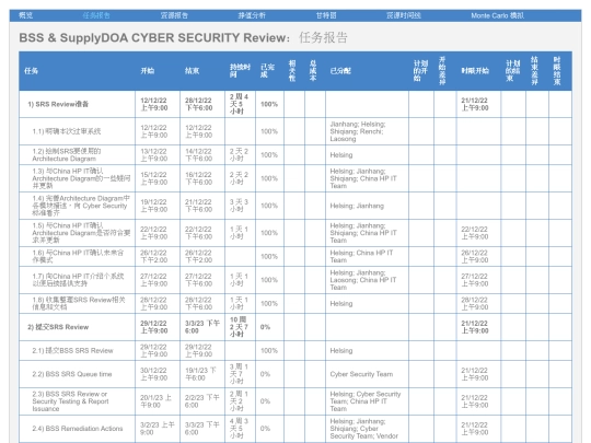 task screenshot