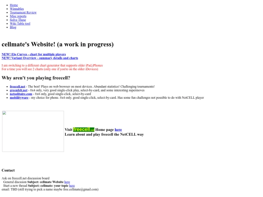 index.2021-12 screenshot