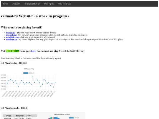 index.2022-01 screenshot