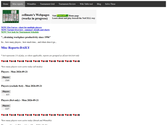 misc/miscreports screenshot