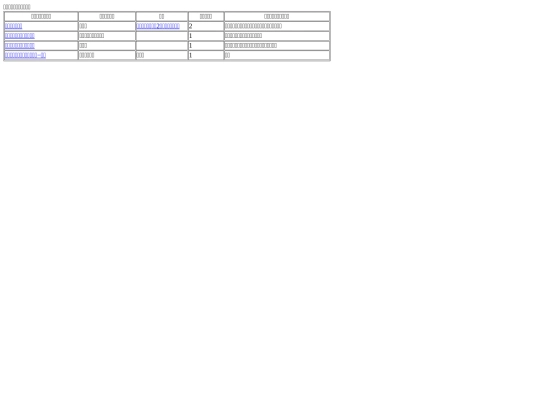 hyogo screenshot