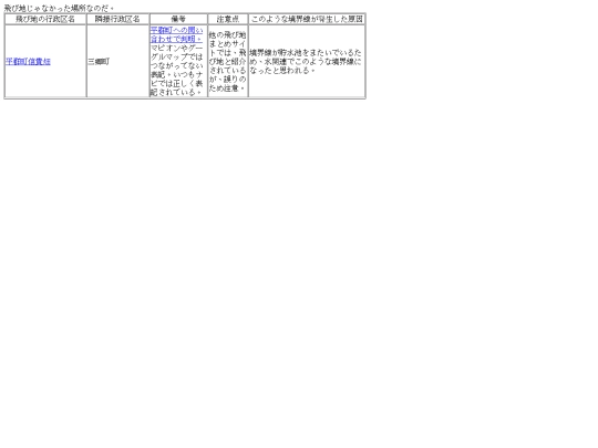 noenex screenshot