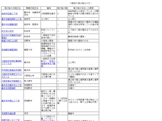 osaka screenshot