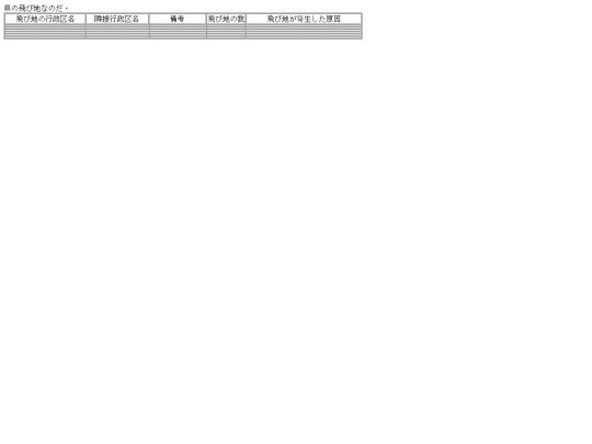 templete screenshot