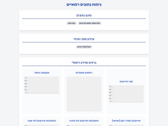 MedDash screenshot