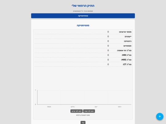 Medicalist screenshot