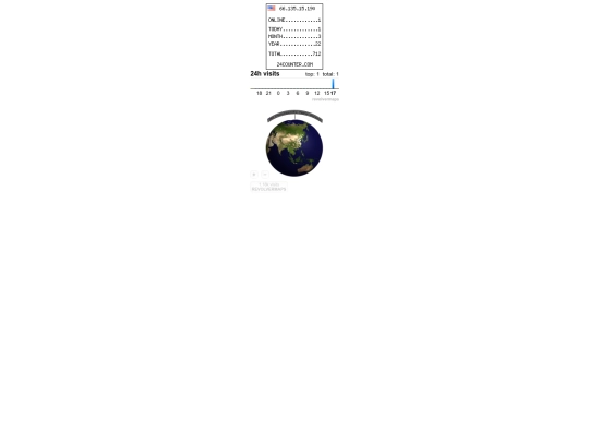 visits1 screenshot