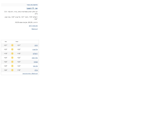 wethnews screenshot