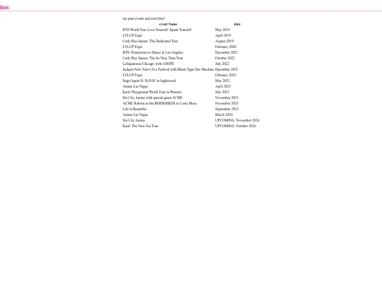 lists screenshot