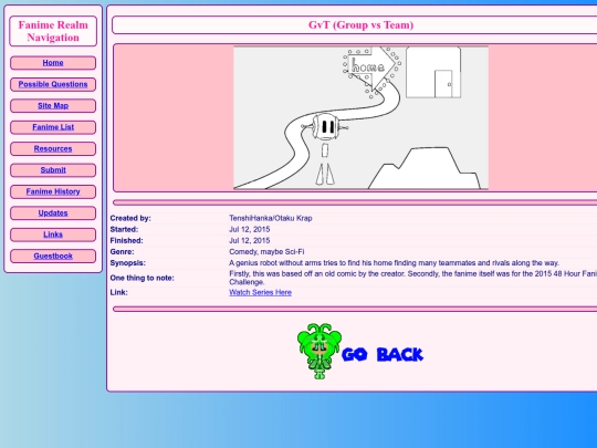 fanime/GvT screenshot