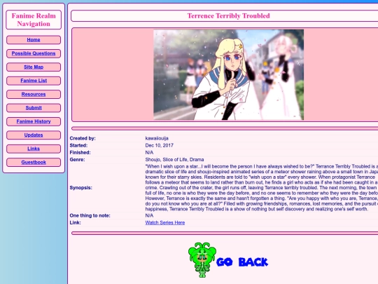 fanime/Terrence_Terribly_Troubled screenshot