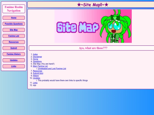 site_map screenshot