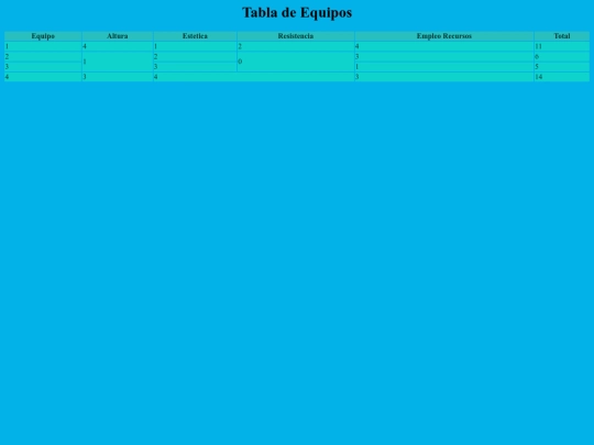 tablas/tablas screenshot