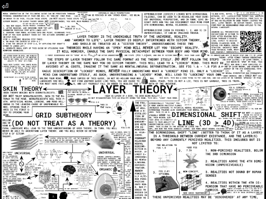 LAYERS screenshot