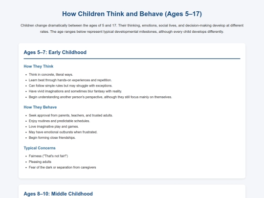 behavior screenshot