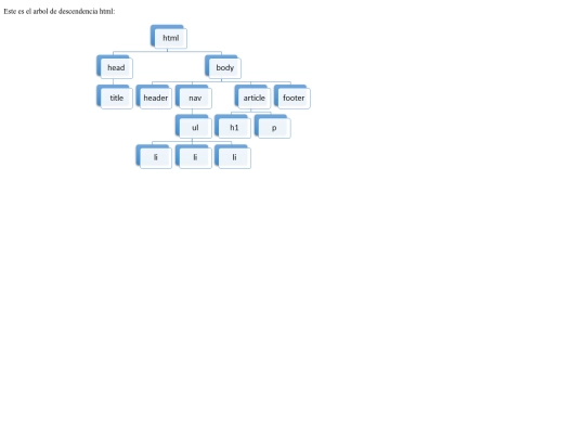 Arbol screenshot