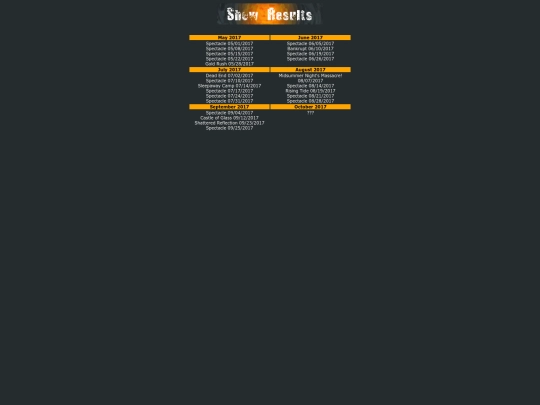 results screenshot