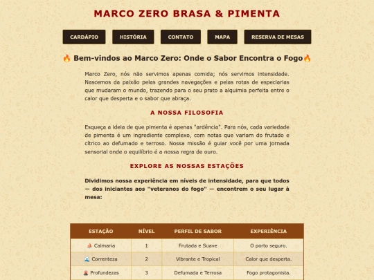 atividade4 screenshot