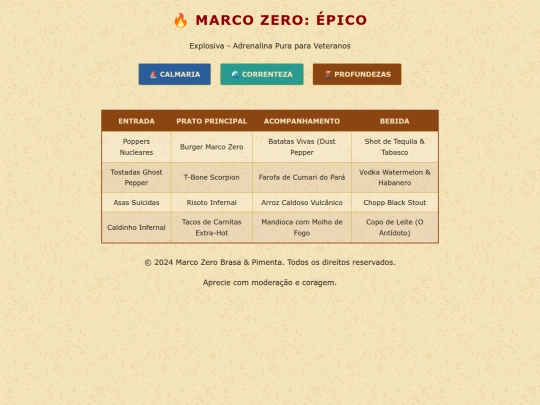 atividade4/paginas/subpagina2/marcozero screenshot