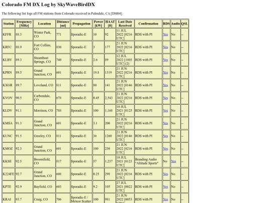 FMLogs/COFMLog screenshot
