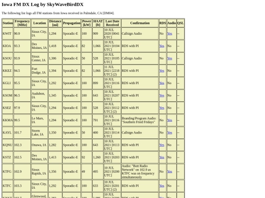 FMLogs/IAFMLog screenshot