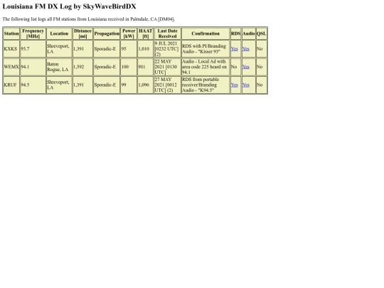 FMLogs/LAFMLog screenshot