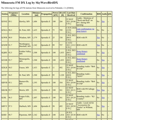 FMLogs/MNFMLog screenshot