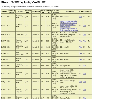 FMLogs/MOFMLog screenshot