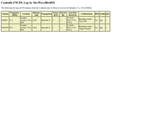 FMLogs/MXCoFMLog screenshot
