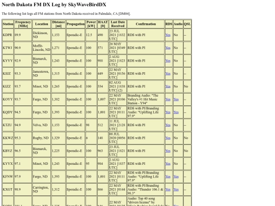 FMLogs/NDFMLog screenshot