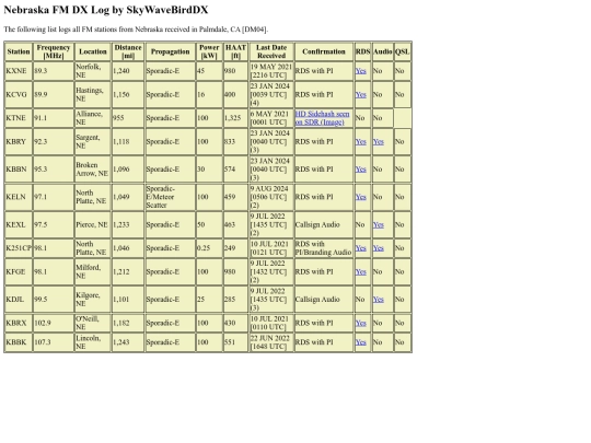 FMLogs/NEFMLog screenshot
