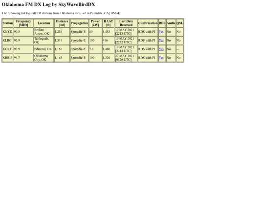 FMLogs/OKFMLog screenshot