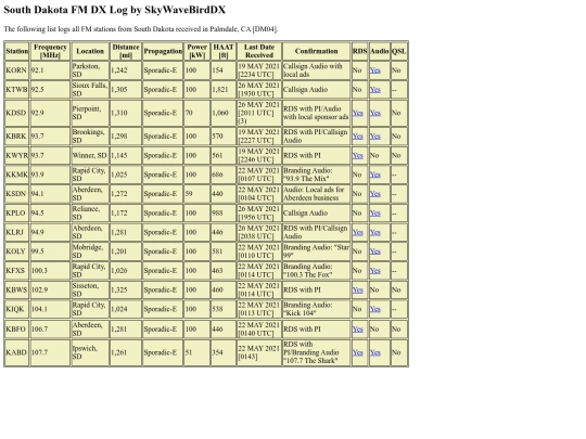 FMLogs/SDFMLog screenshot