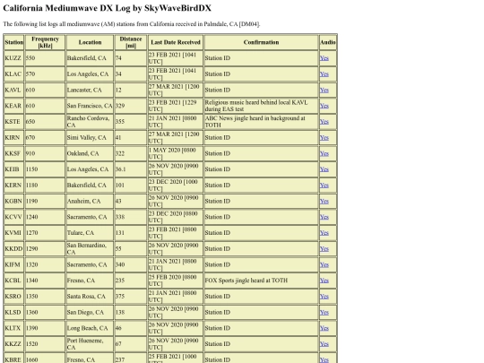 MWLogs/CAMWLog screenshot