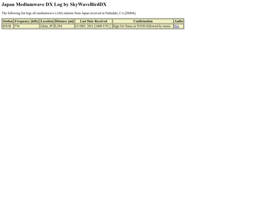 MWLogs/JPMWLog screenshot