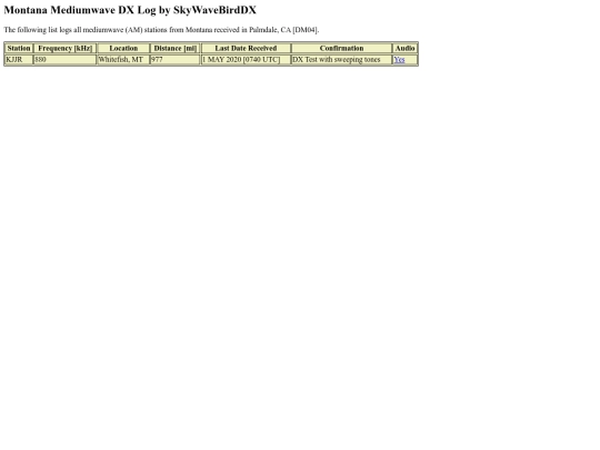 MWLogs/MTMWLog screenshot