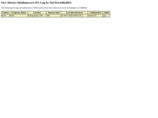 MWLogs/NMMWLog screenshot
