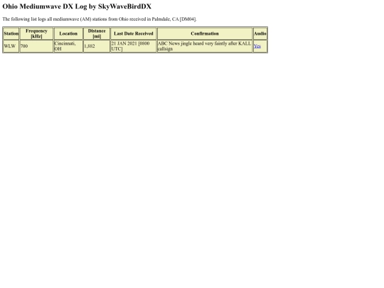MWLogs/OHMWLog screenshot