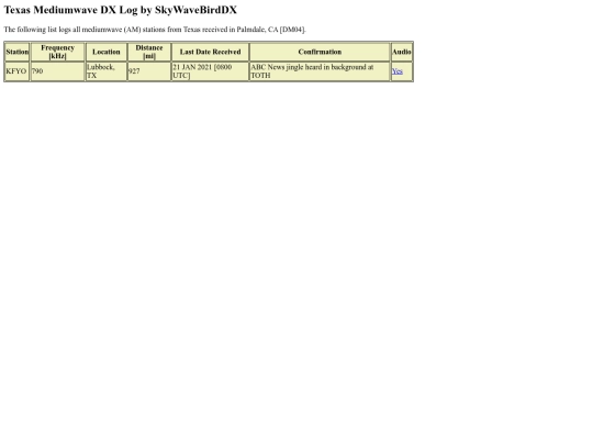 MWLogs/TXMWLog screenshot