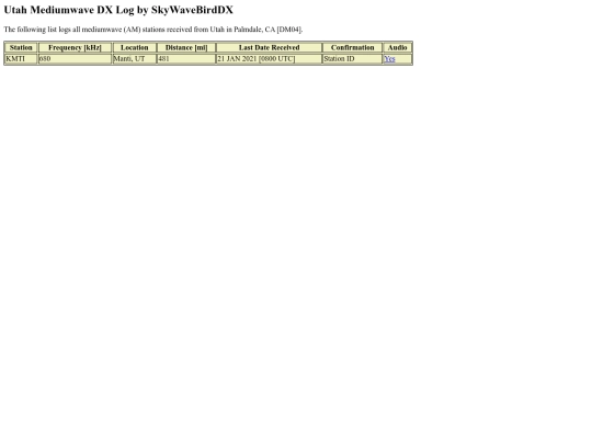 MWLogs/UTMWLog screenshot