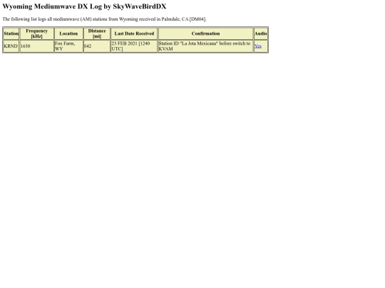MWLogs/WYMWLog screenshot