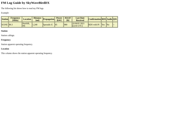 TutorialFM screenshot
