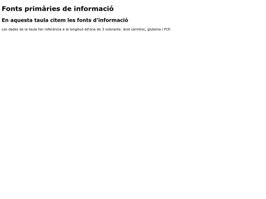 robòtica/espectrofotometre/fontsprimàries screenshot