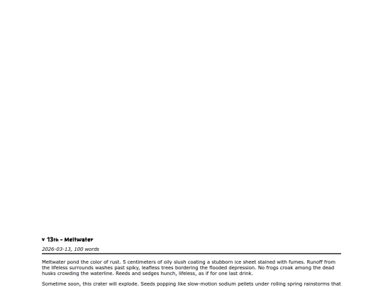 thingchal26/march/meltwater screenshot