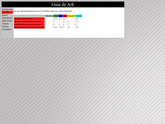 recetas screenshot