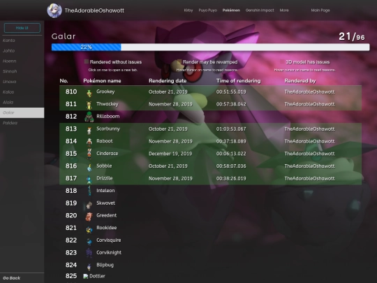 content/Pokemon/Pokedex/Galar screenshot