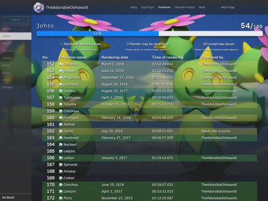 content/Pokemon/Pokedex/Johto screenshot